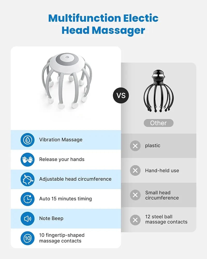 Head Massager